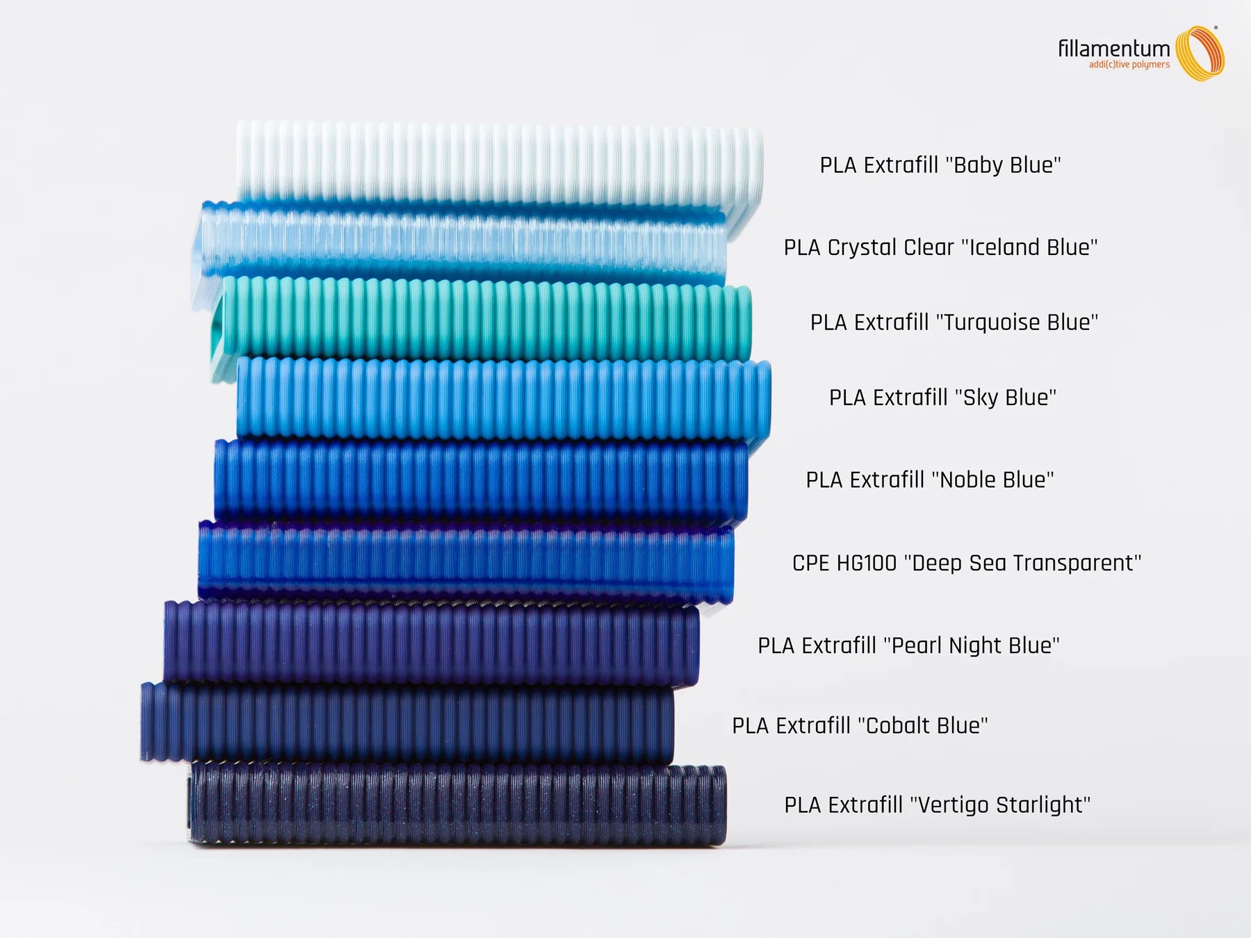 Fillamentum PLA Extrafill - Turqoise Blue [1.75mm] (29,20€/Kg)