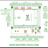 BTT SKR TFT35 E3 V3.0 - 3D Drucker Display