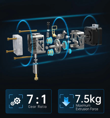 BIQU H2 V2S Lite Direktextruder